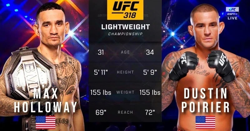 Превью Макс Холлоуэй  Дастин Порье 3 UFC 318 20072025
